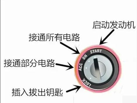 lock蓝牙是什么意思