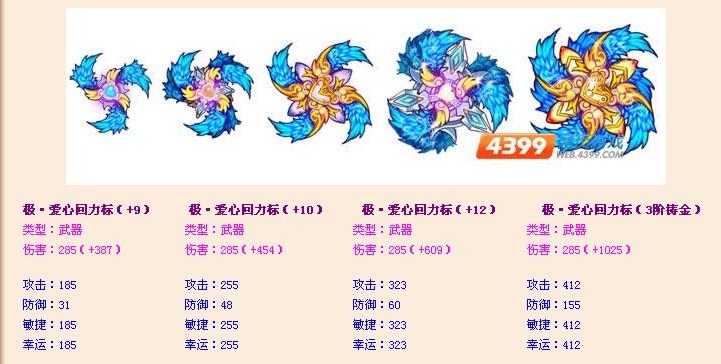弹弹堂大乱斗武器排行