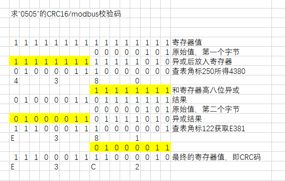 检验计算器精准方法游戏截图
