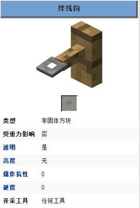 mc绊线钩有什么用
