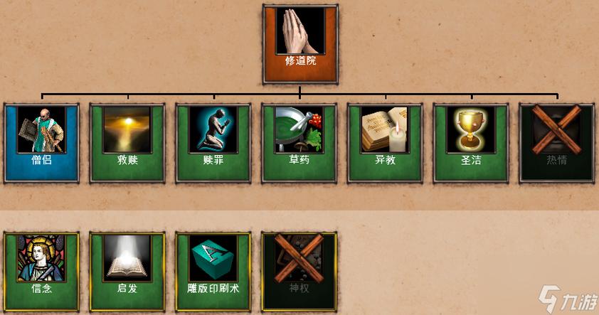 帝国时代2秘籍所有物资加十万截图