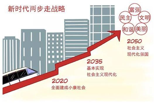 两步走app 户外