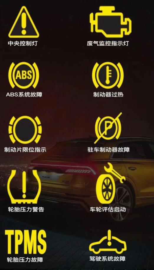 汽车p灯亮了怎么关闭