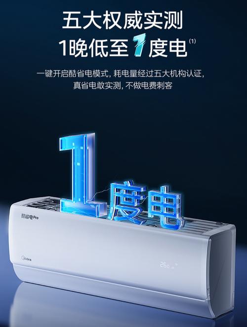 美的空调一小时多少度电