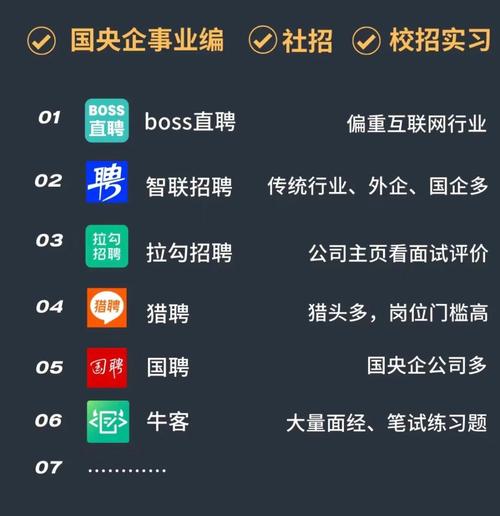 好0039意大利华人街招聘网站