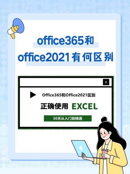 onedrive入门是什么意思