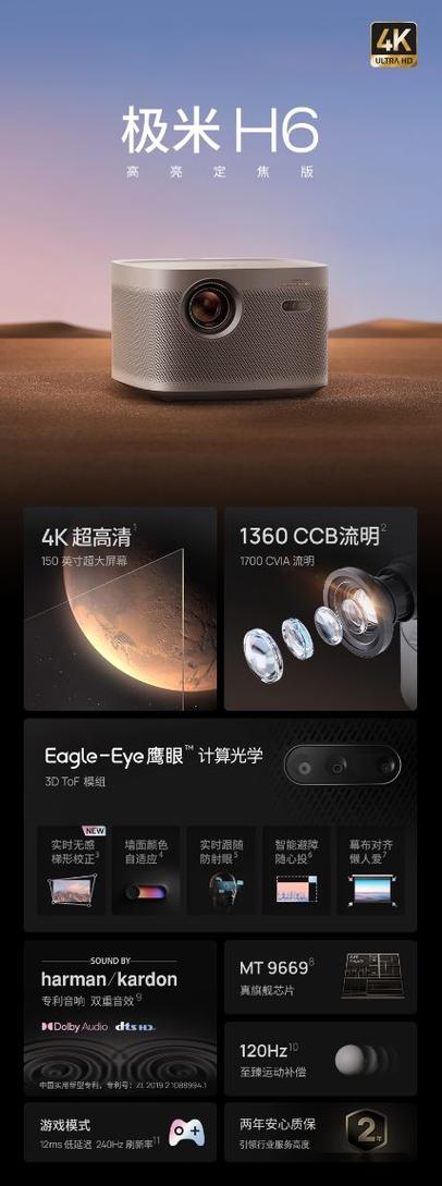 极米z系列和h系列哪个好缩略图