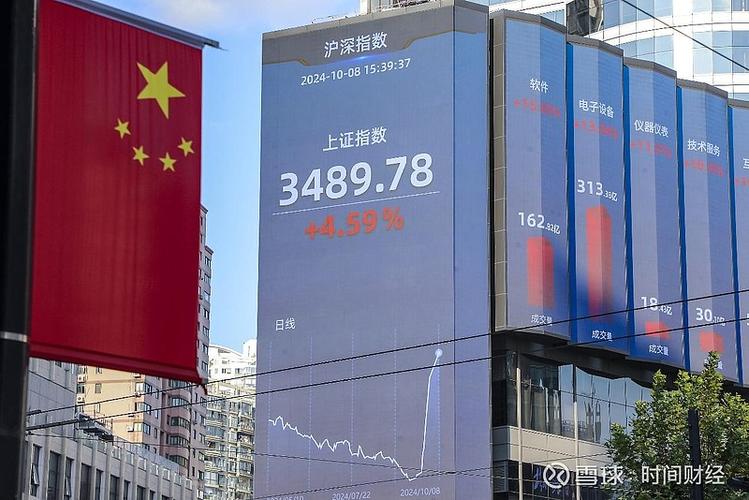 国内资金到海外