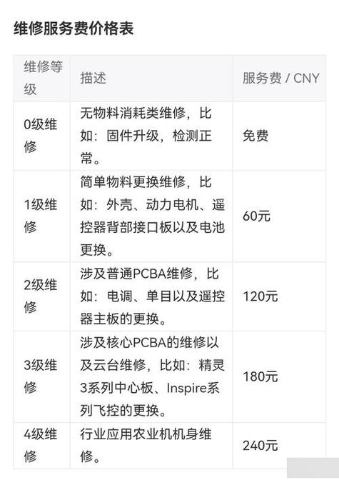 大疆售后维修网点