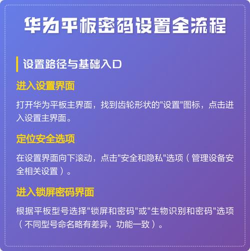 怎么更改华为平板锁屏密码