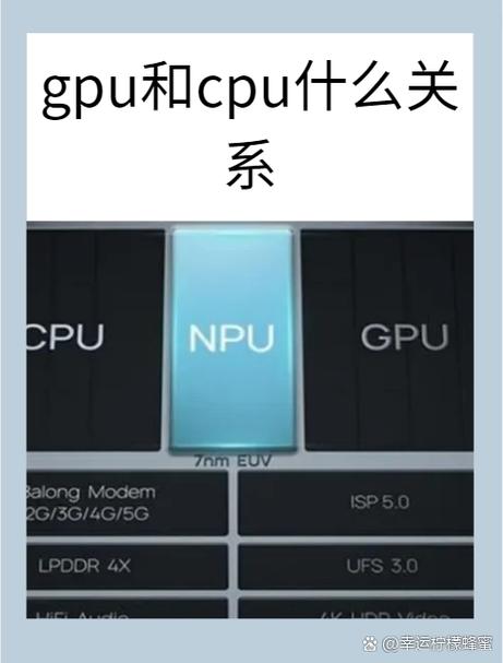 gpu可以代替cpu吗游戏截图
