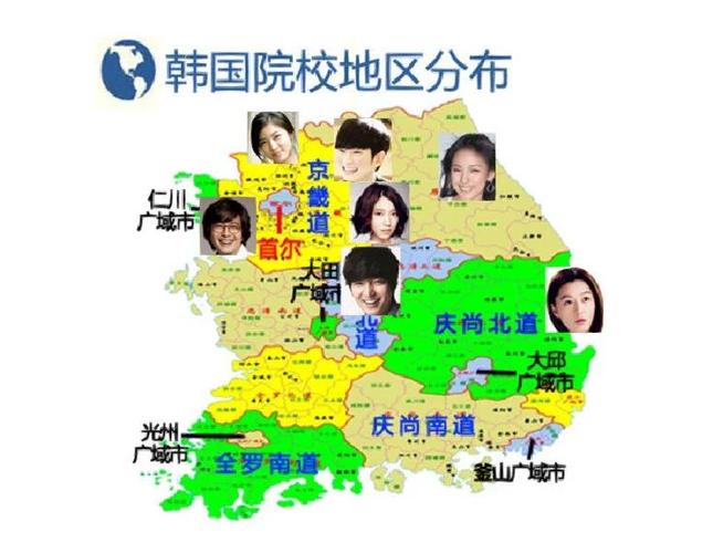 韩国十大名牌大学图标