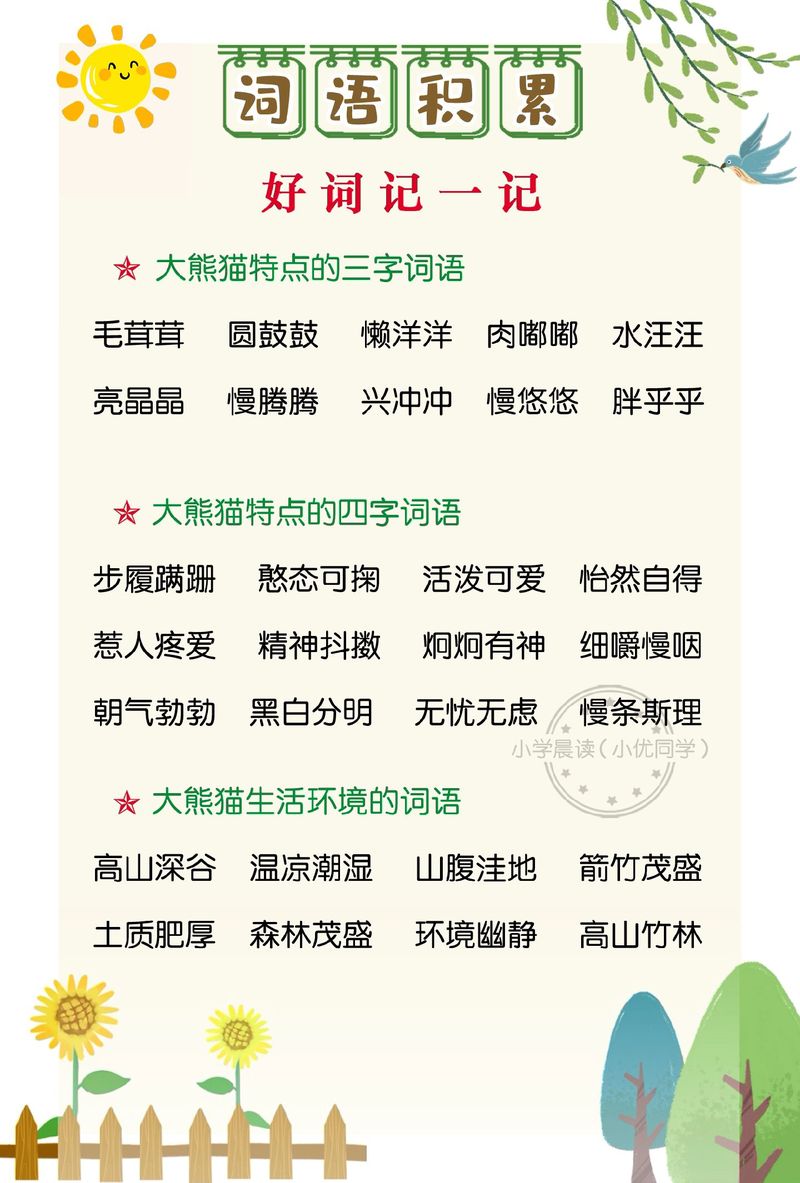 胖熊bearchubbychubsfat还有哪些词