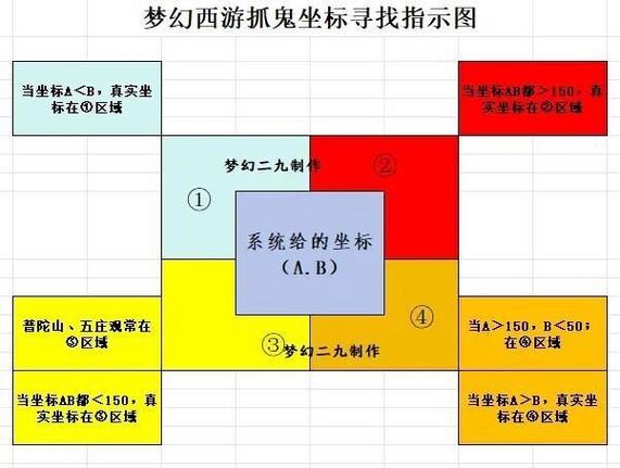 全能捉鬼系统截图