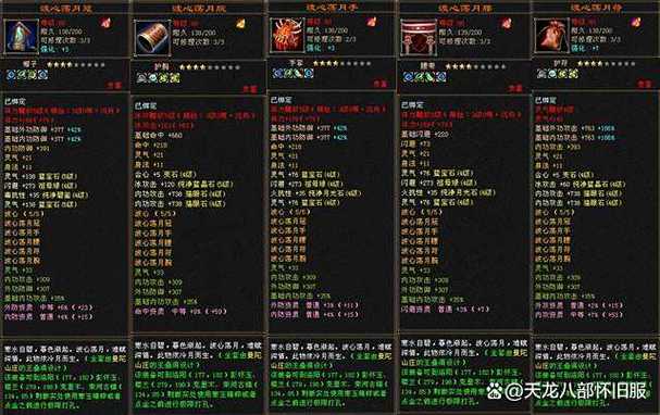 怀旧天龙四种抗打多少