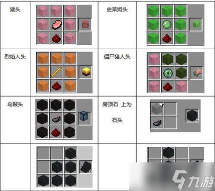 我的世界铁矿生存在哪一层