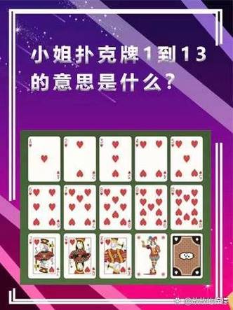 1到13扑克牌数字含义缩略图
