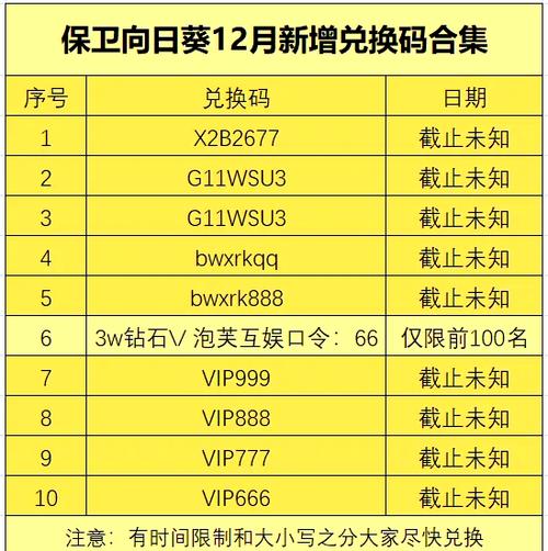 游戏兑换码在哪里