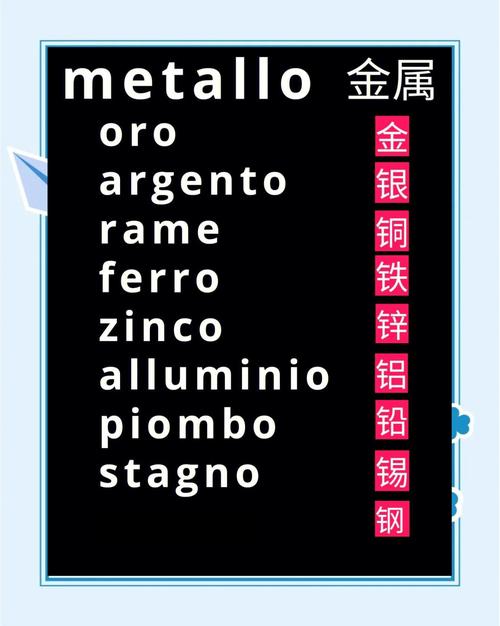 metals翻译成英语