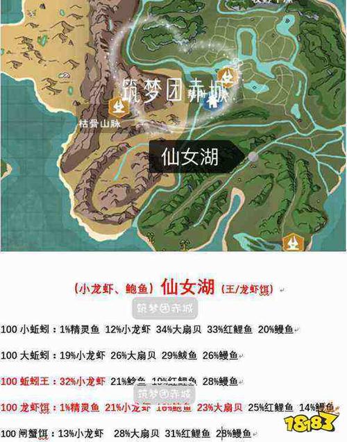 创造与魔法钓鱼概率分布图