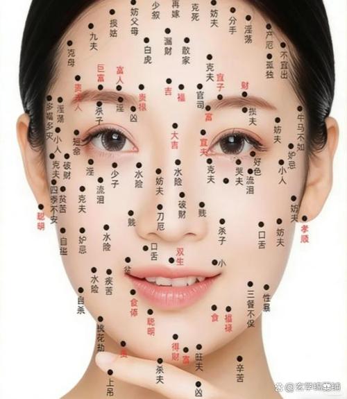 秦昊脸上的痣代表什么