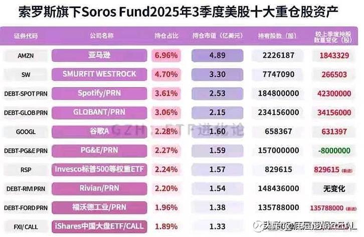 持仓什么意思截图