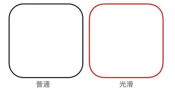 直角边框智能手机