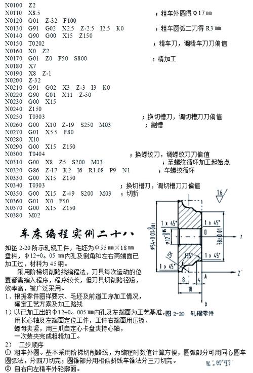 车铣复合极坐标编程实例