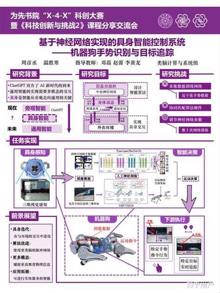 公众号怎么看谁关注了