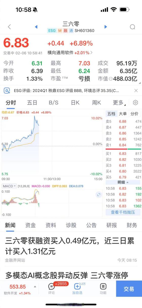 360今日股价游戏截图