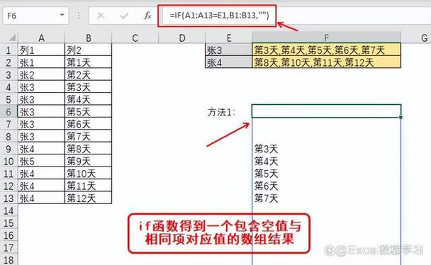 excel标记相同内容