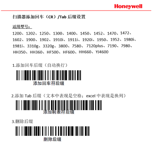 霍尼韦尔1900说明书