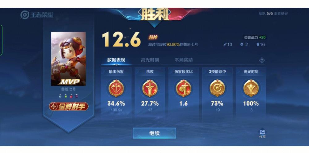 王者荣耀战绩显示友字