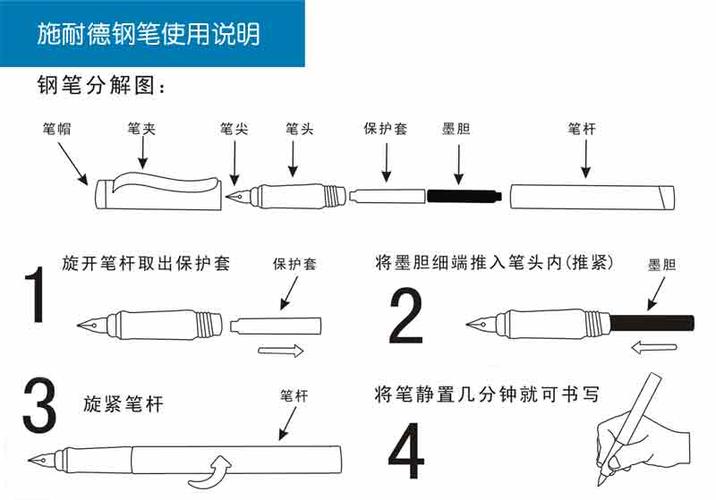 施耐德钢笔缩略图