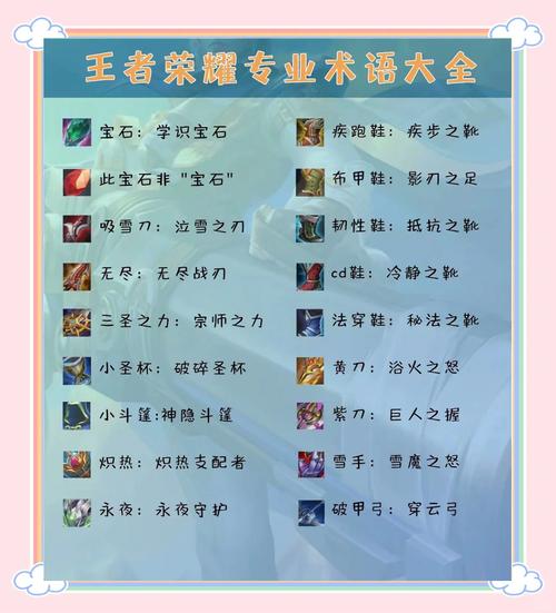 王者第三方代充什么意思