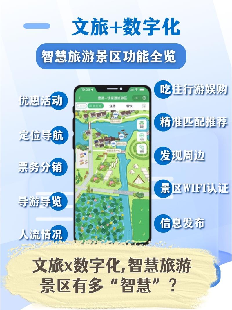 旅游大数据查询平台缩略图