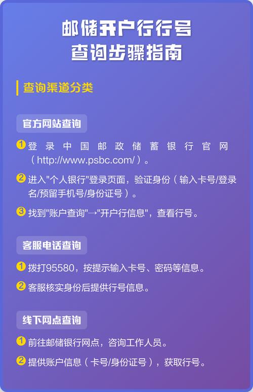 邮政储蓄银行支行行号查询方法截图