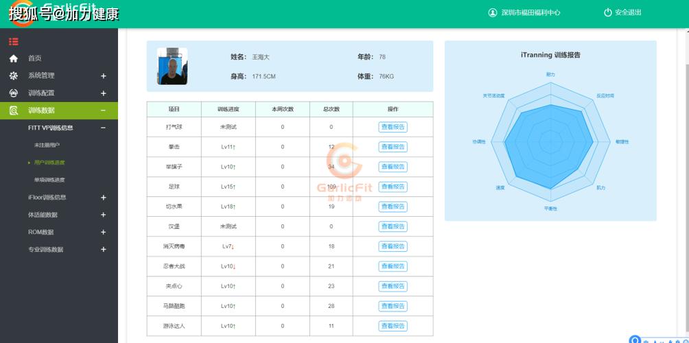 身体评估软件annotable