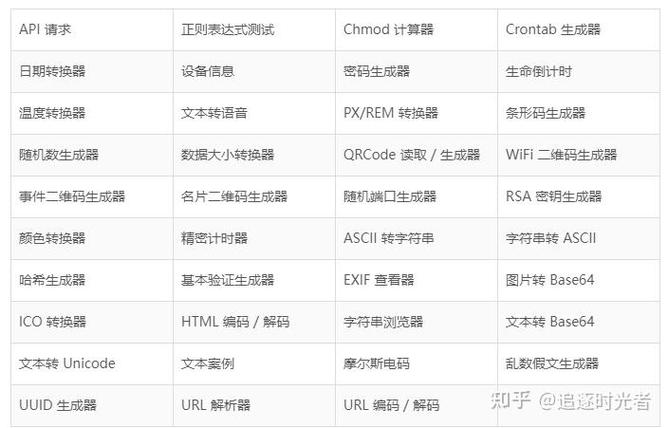 app开发者工具箱图标