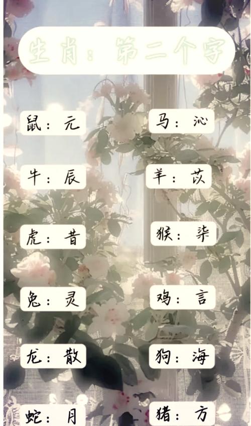 四个字独特好听昵称