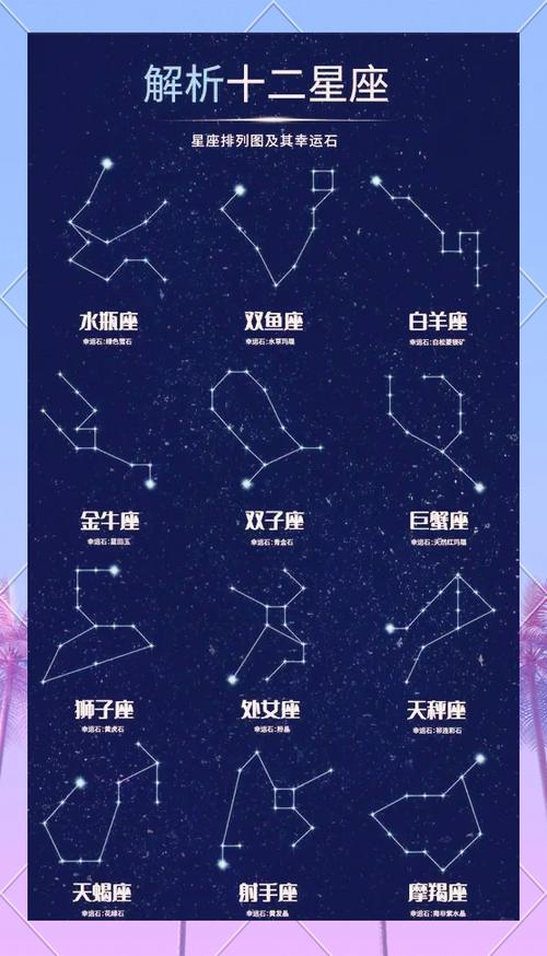 射手座女生最幸运的星座