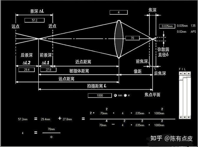 相机拍照背景虚化怎么弄截图