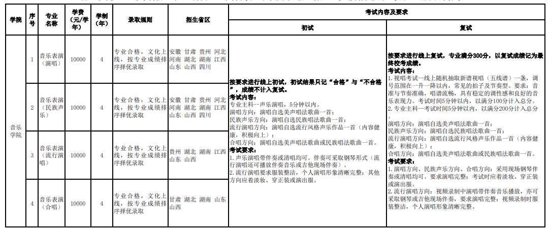 云艺校考查询时间