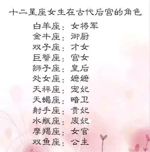 十二星座在皇宫的地位女