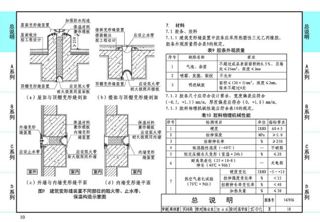 14j936图集电子版免费截图
