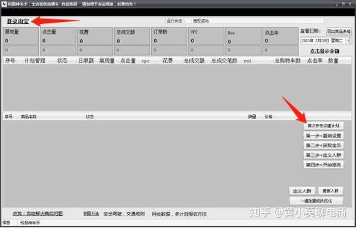 直通车软件有用吗