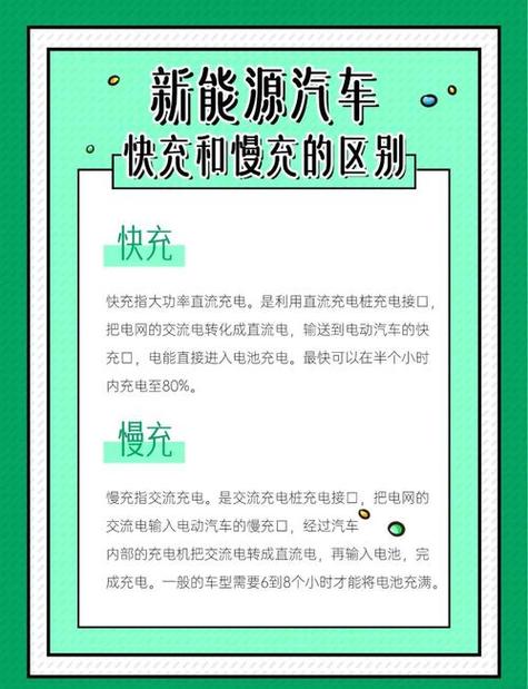新能源汽车充电慢是什么原因
