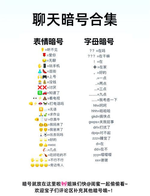 暗号输入方法