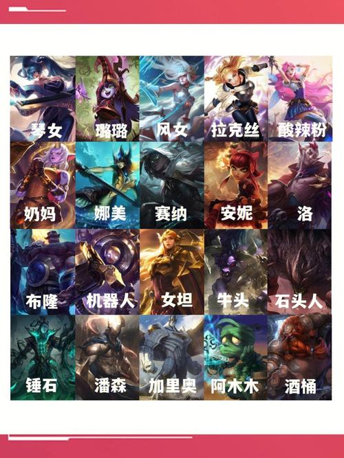 英雄联盟辅助是什么意思