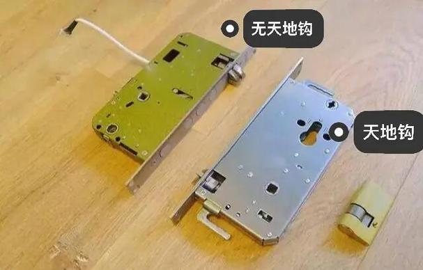 指纹锁安全吗
